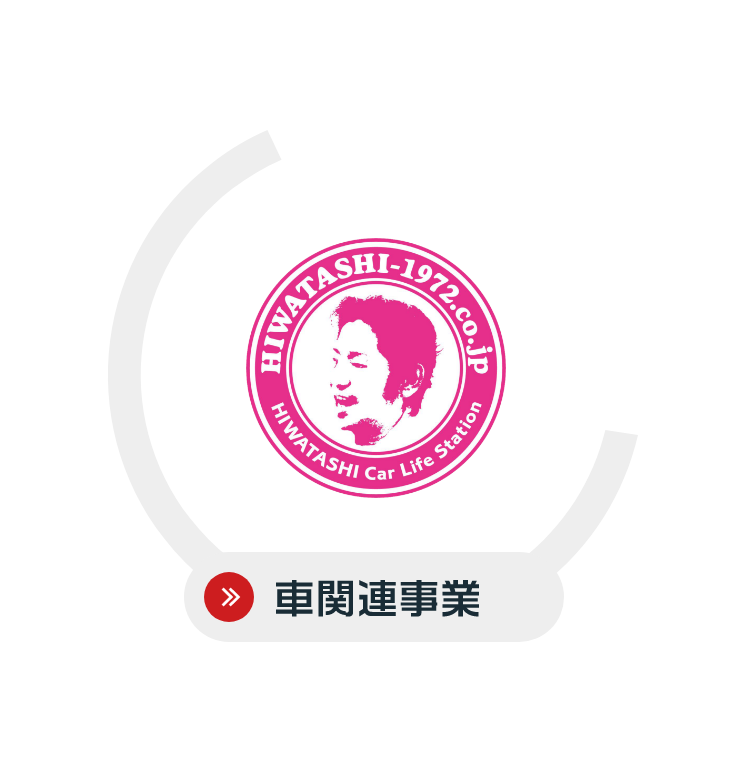 車関連事業